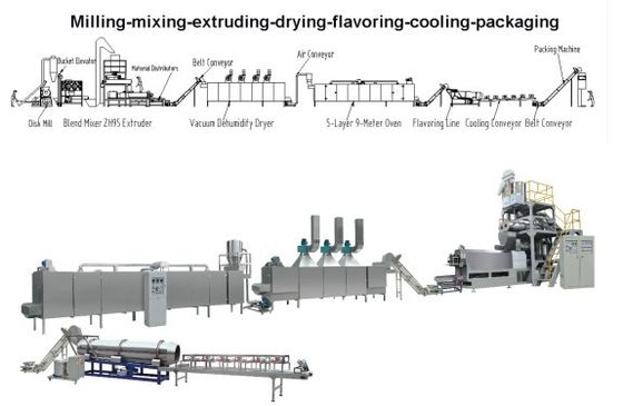 Легкая эксплуатация Линия по переработке пищи для домашних животных большой мощности для промышленного производства