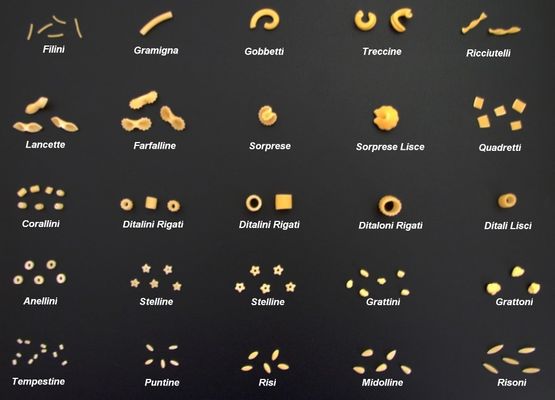 Электрическая энергия Полностью автоматизированная машина для изготовления макарон для плавного процесса производства