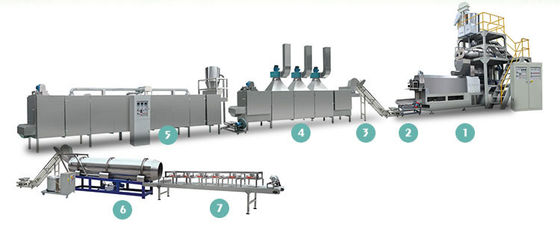 Легкая эксплуатация Большая мощность 1 тонна в час Плавучая рыбная кормообрабатывающая машина