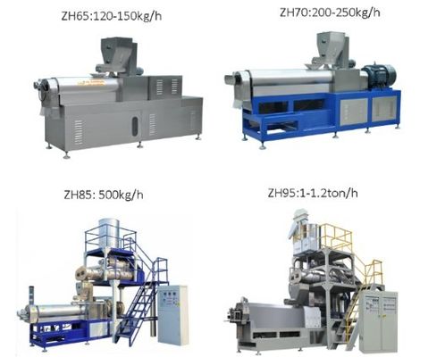 Автоматические плавучие машины для производства кормов для рыб с послепродажным обслуживанием